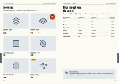 Side 66–67 af Sæsonkatalog for byggemarked – 96 sider