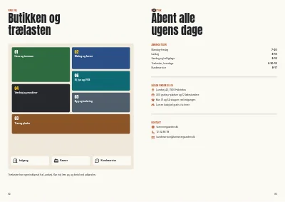 Side 92–93 af Sæsonkatalog for byggemarked – 96 sider