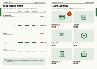 Pages 18–19 of Season catalogue for a DIY store – 96 pages
