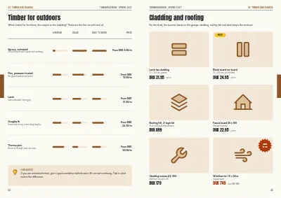 Pages 44–45 of Season catalogue for a DIY store – 96 pages