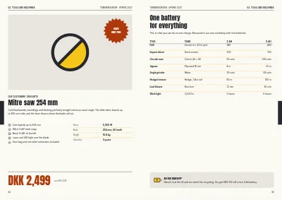 Pages 54–55 of Season catalogue for a DIY store – 96 pages