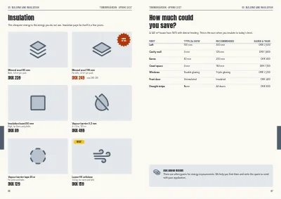 Pages 66–67 of Season catalogue for a DIY store – 96 pages