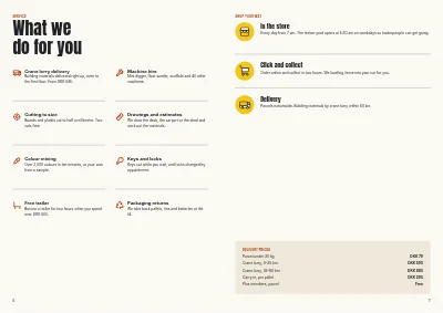 Pages 6–7 of Season catalogue for a DIY store – 96 pages