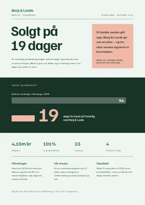 Kundecase — eiendomsmegler