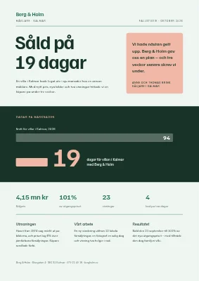 Kundcase — fastighetsmäklare