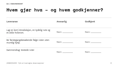 Side 3 av Et museum for flere