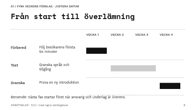 Sida 2 av Ett museum för fler människor