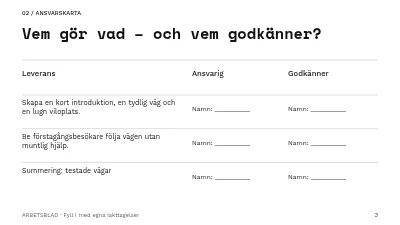 Sida 3 av Ett museum för fler människor