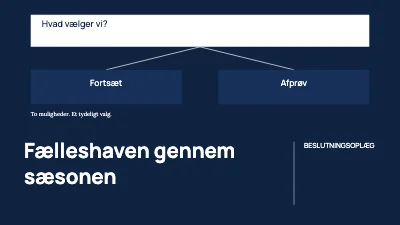 Fælleshaven gennem sæsonen
