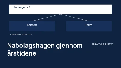 Bydelshagen gjennom årstidene