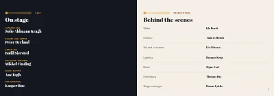 Pages 6–7 de Theatre programme – 24 pages